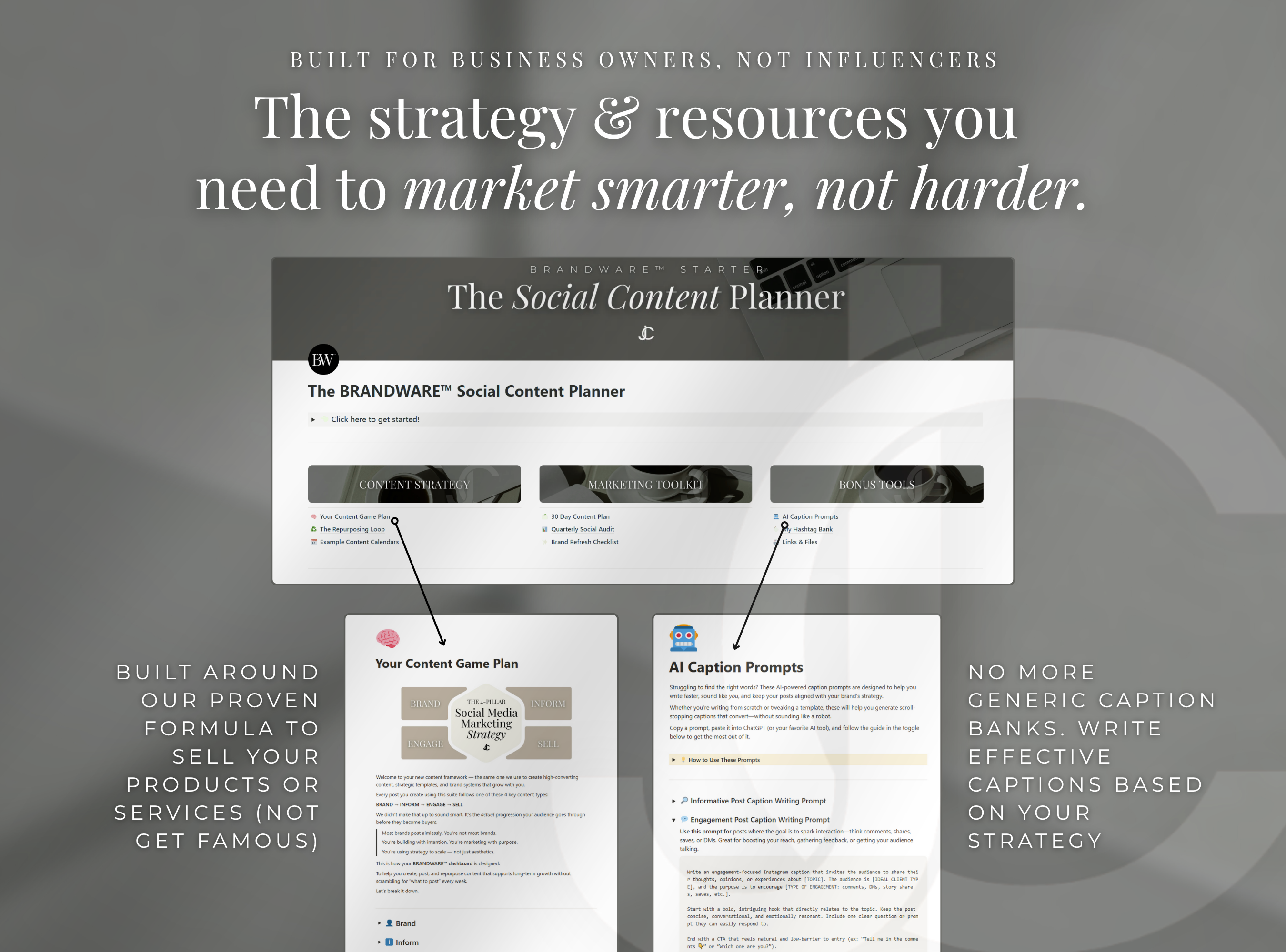 The BRANDWARE™ Social Content Dashboard