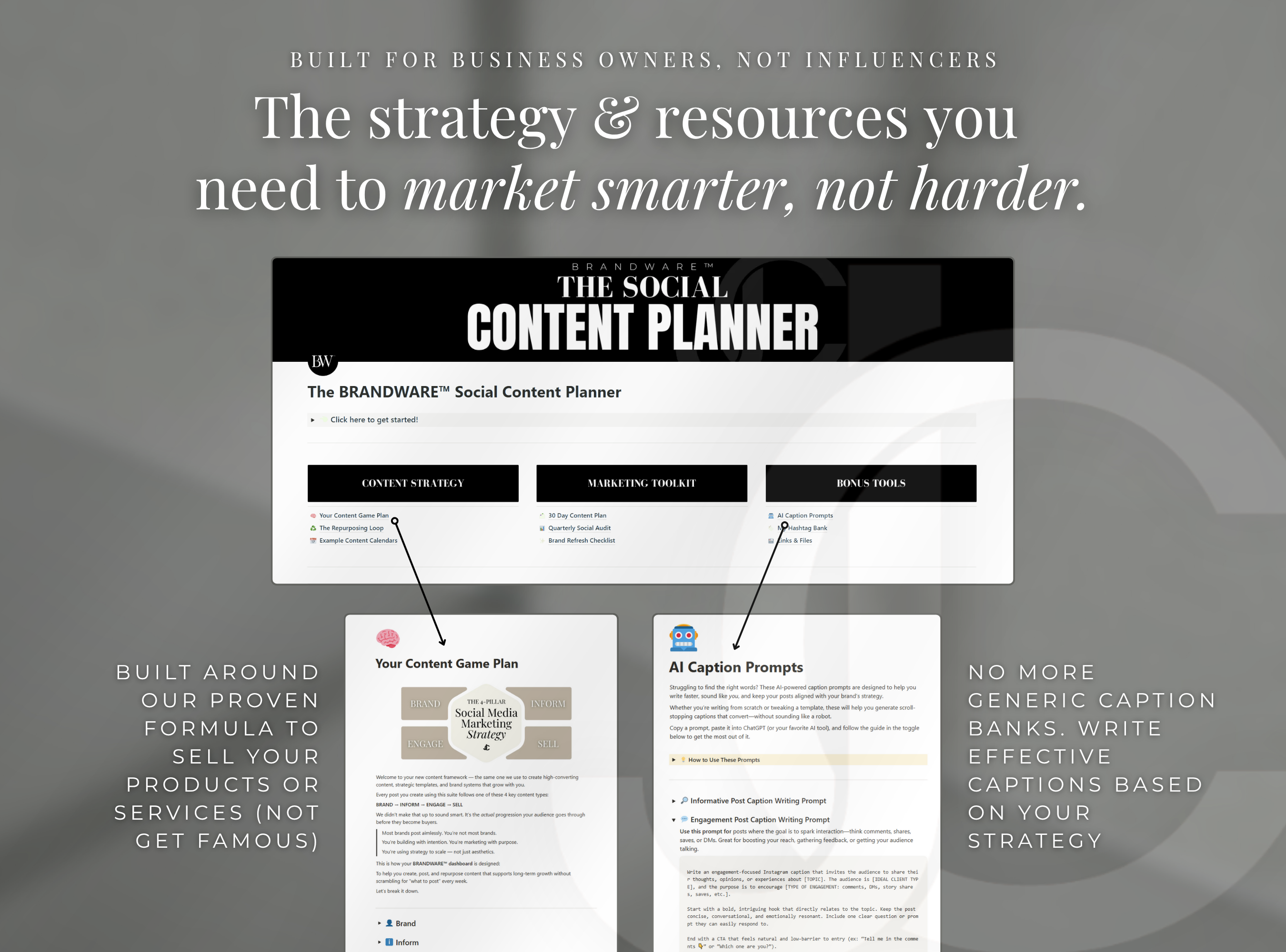 The BRANDWARE™ Social Content Dashboard