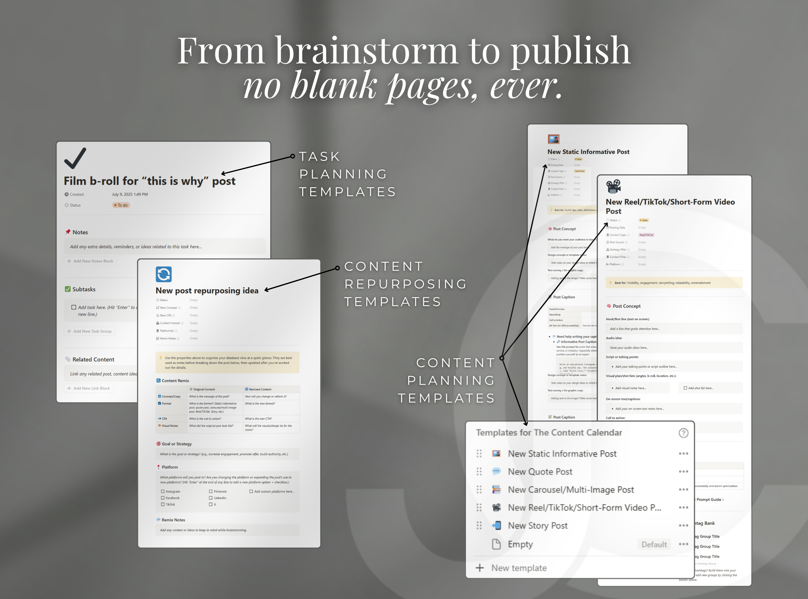 The BRANDWARE™ Social Content Dashboard
