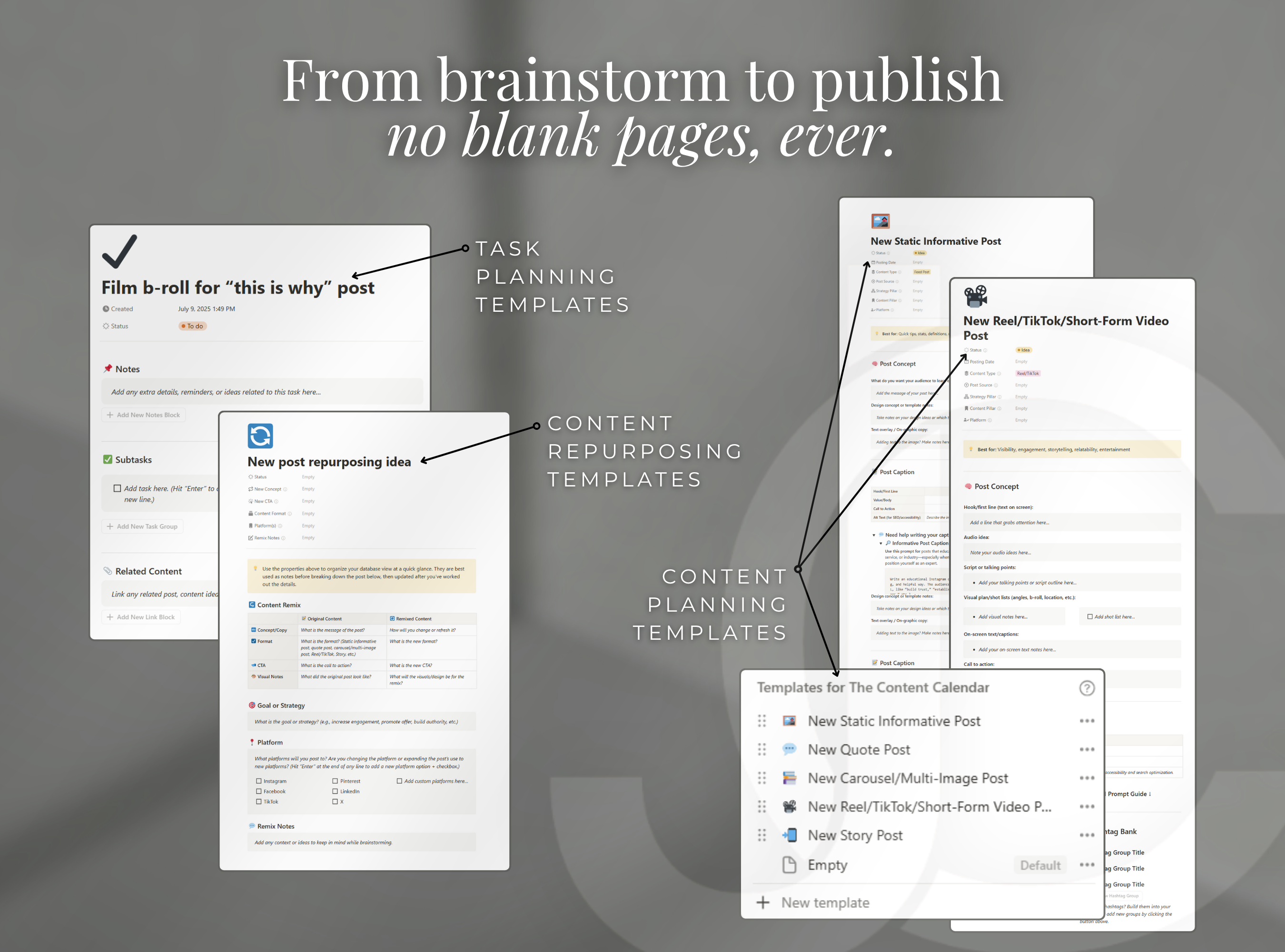 The BRANDWARE™ Social Content Dashboard