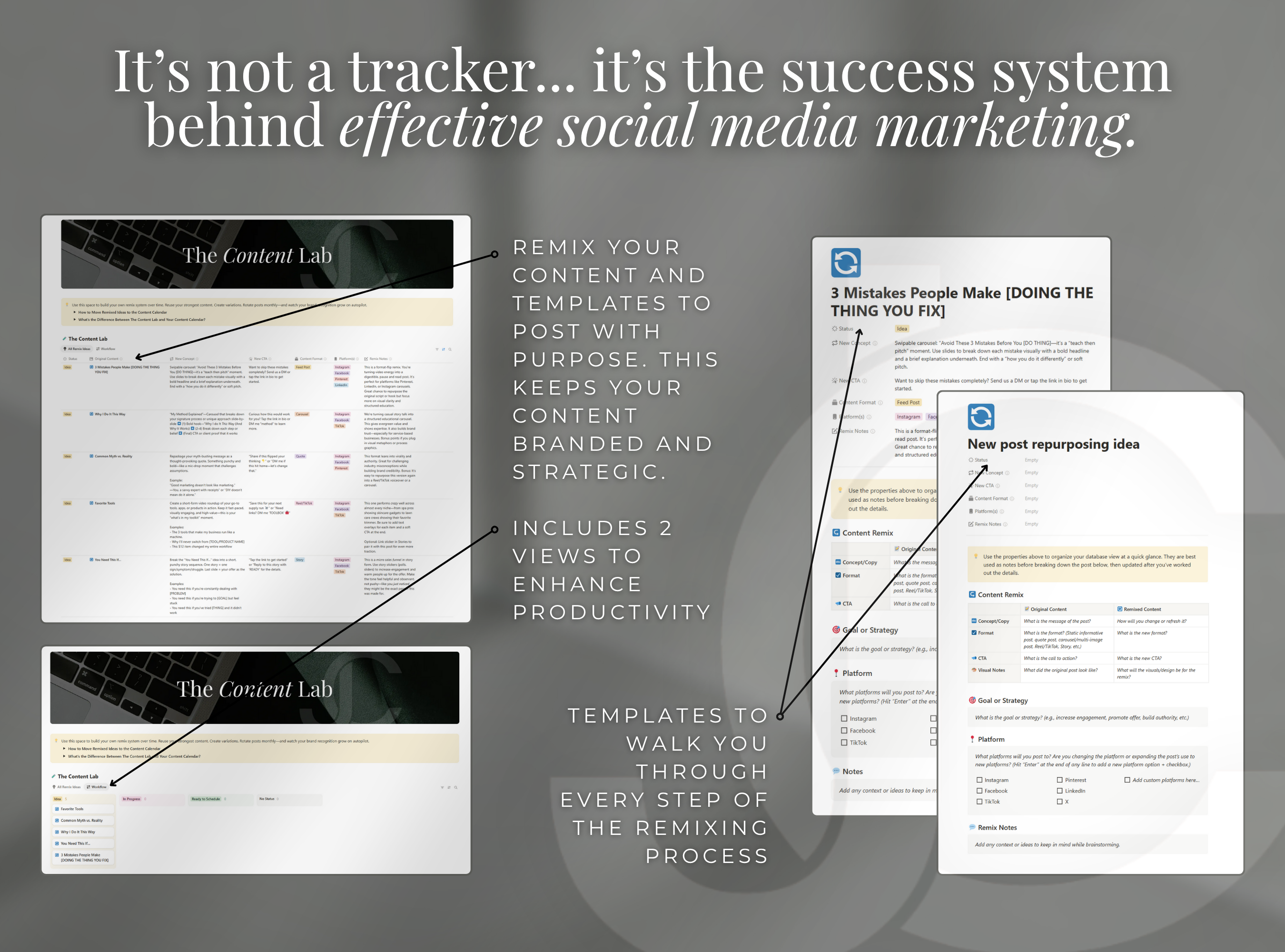 The BRANDWARE™ Social Content Dashboard