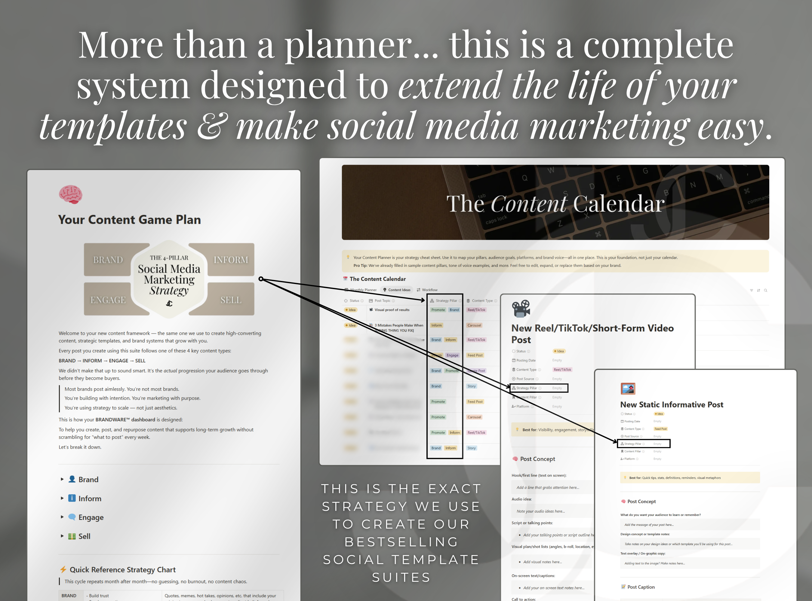 The BRANDWARE™ Social Content Dashboard