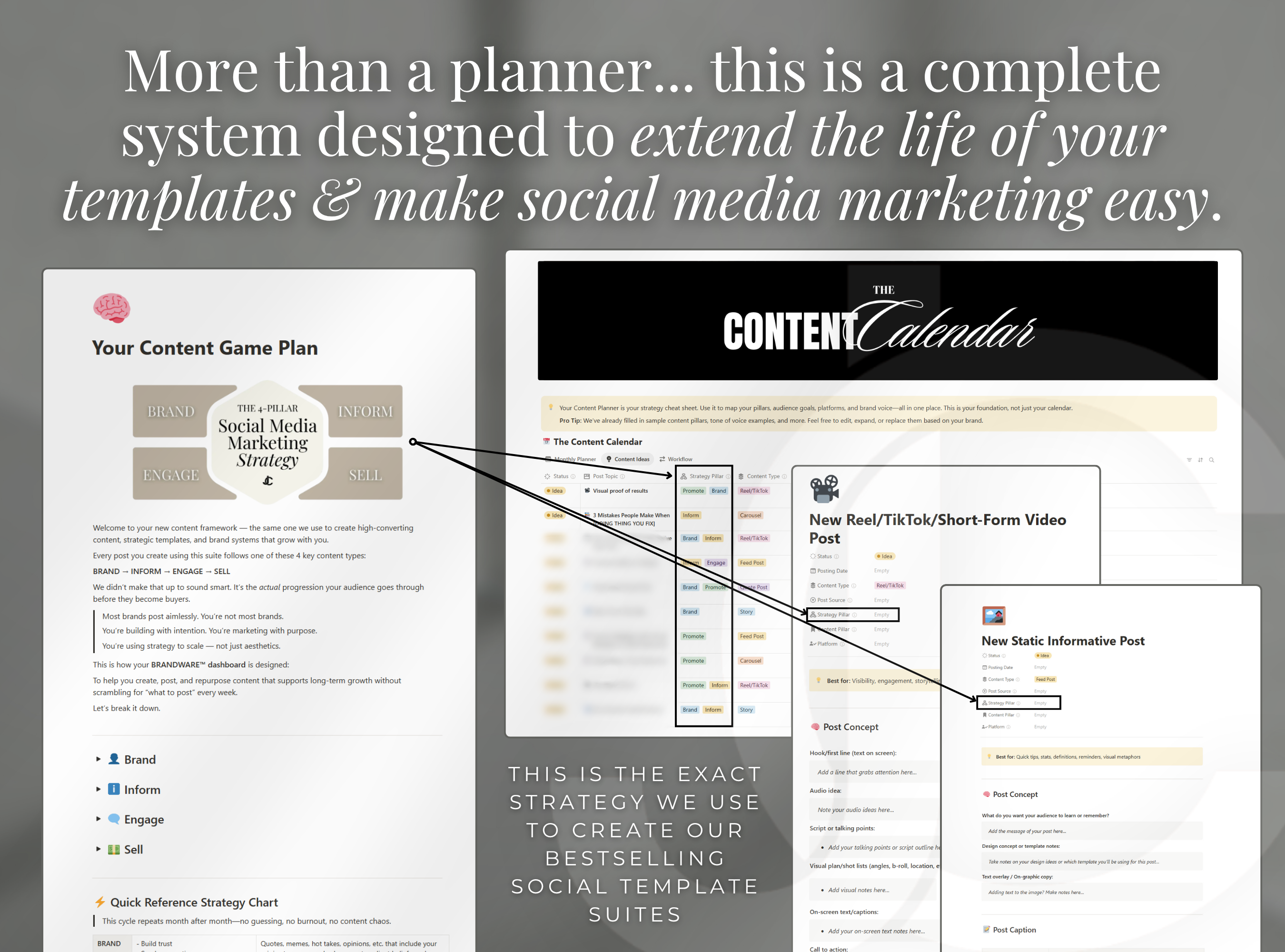 The BRANDWARE™ Social Content Dashboard