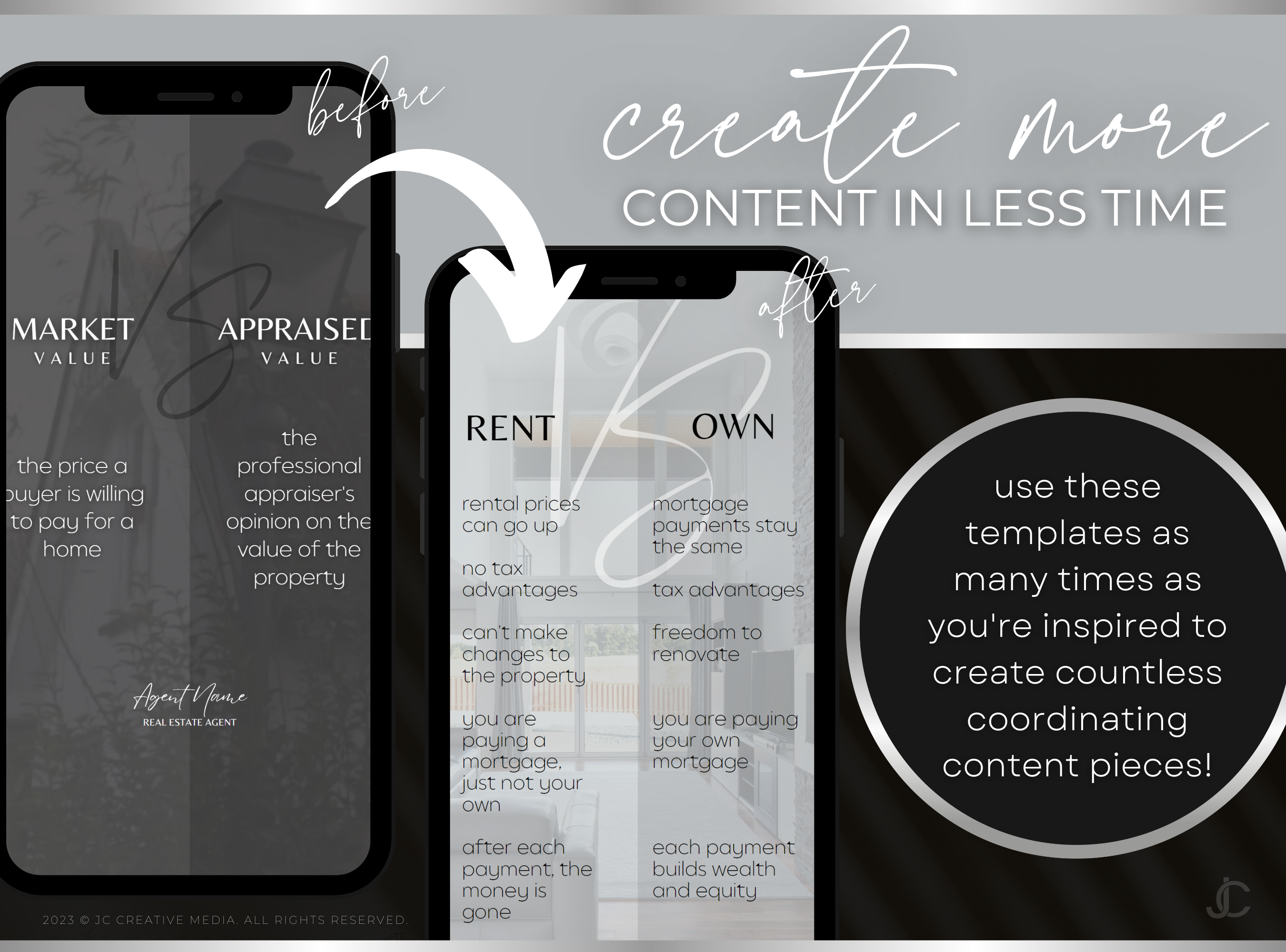 21 Real Estate Marketing Reels Posts: VOL. 2 (Canva Video Templates) | Estate Collection™ Modern Edition