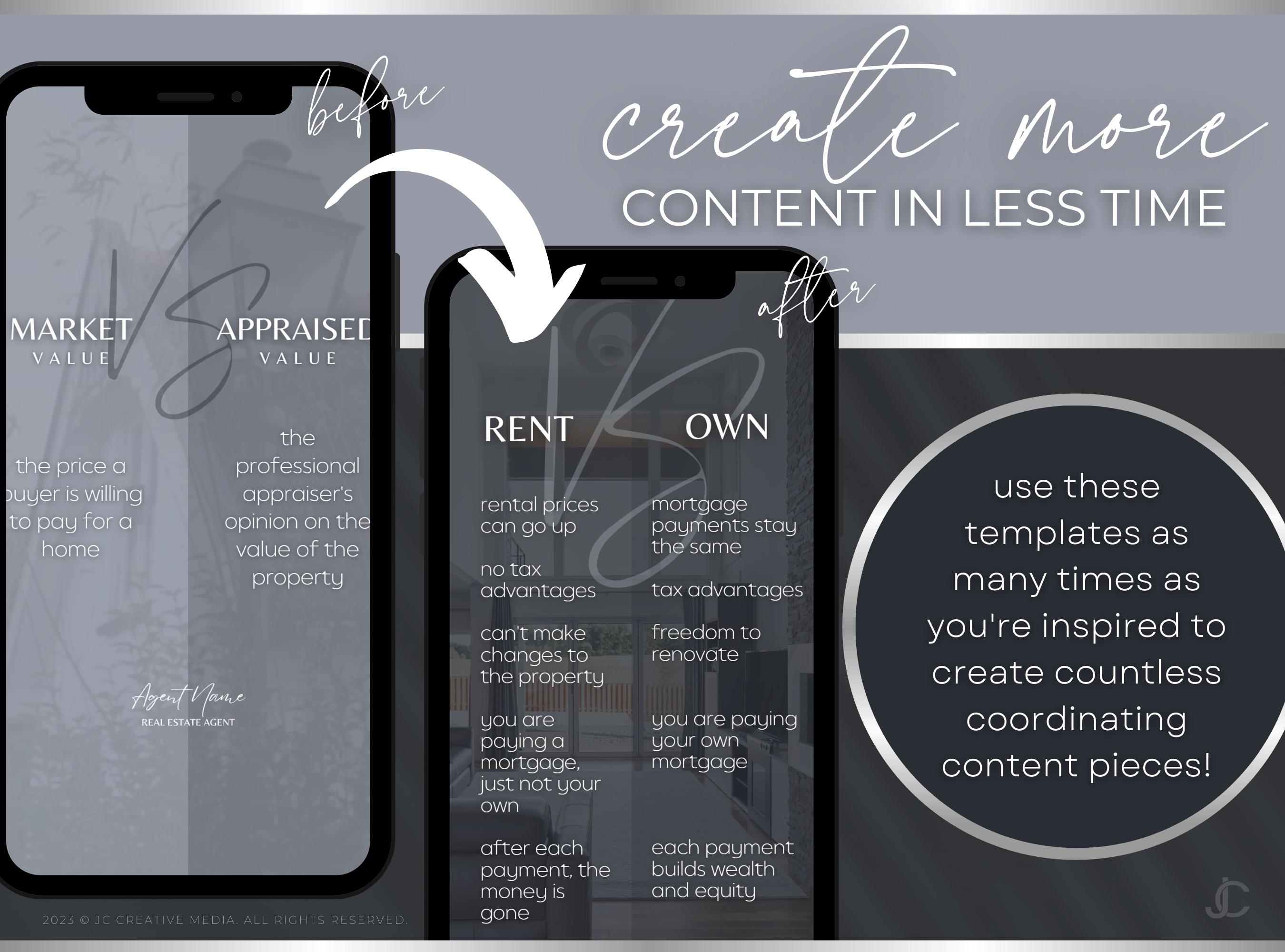 21 Real Estate Marketing Reels Posts: VOL. 2 (Canva Video Templates) | Estate Collection™ Midnight Edition