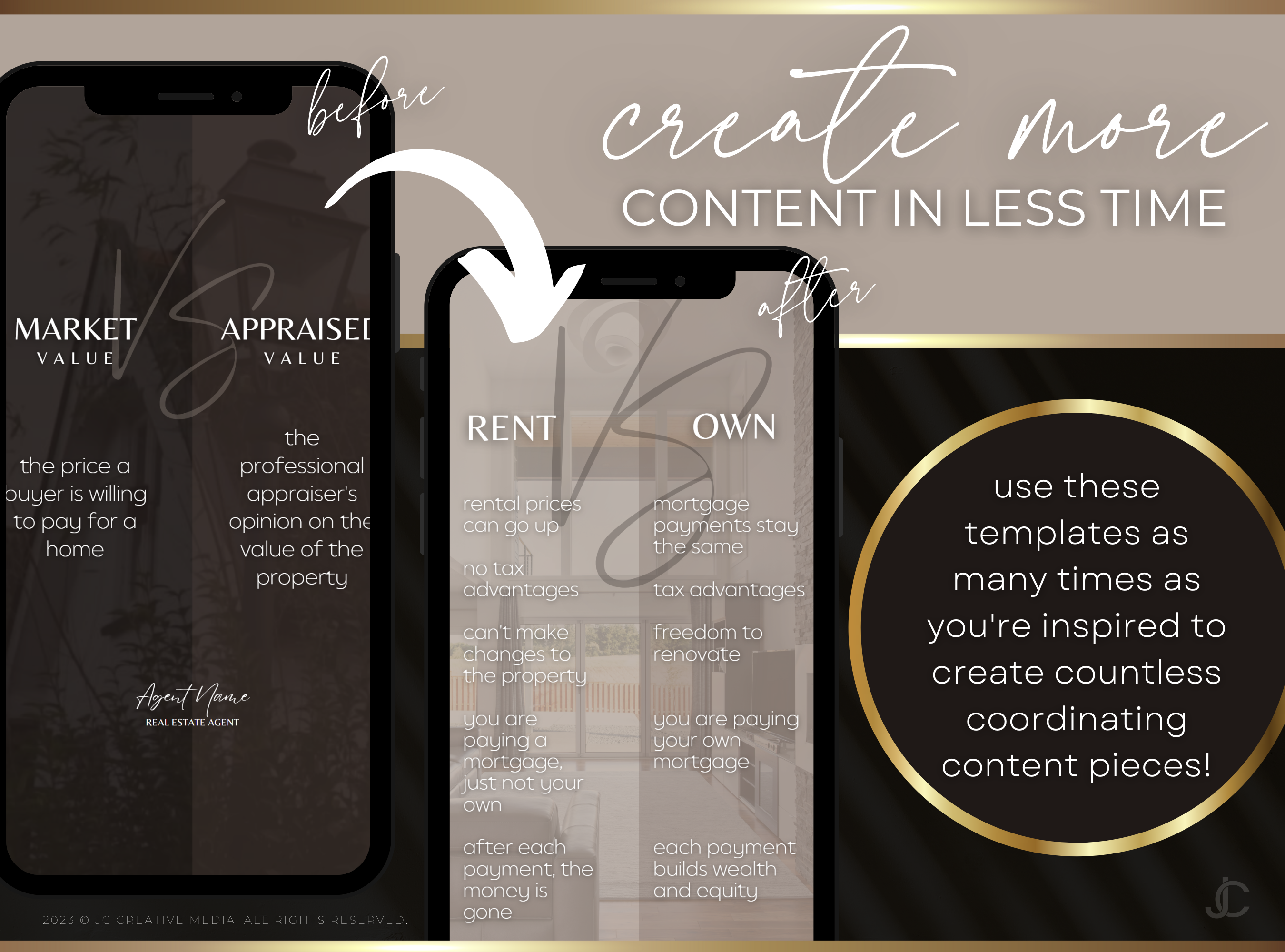 21 Real Estate Marketing Reels Posts: VOL. 2 (Canva Video Templates) | Estate Collection™ Luxe Edition